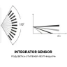 Датчик движения охват Integrator Sensor