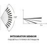 Радиус действия датчика движения Integrator Sensor